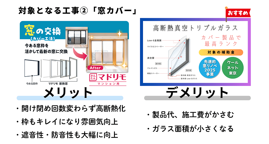 窓カバーのメリットとデメリット
